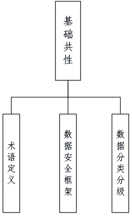 7A5E