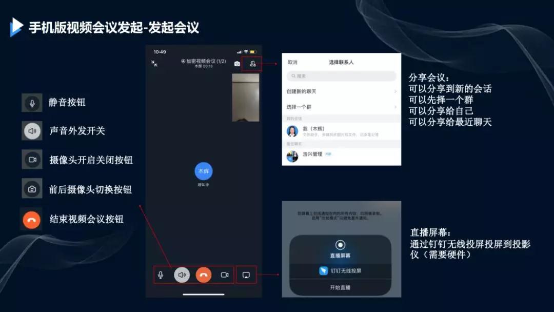 预计时长,应用内ding通知:以ding强提醒通知形式,创建视频会议后会